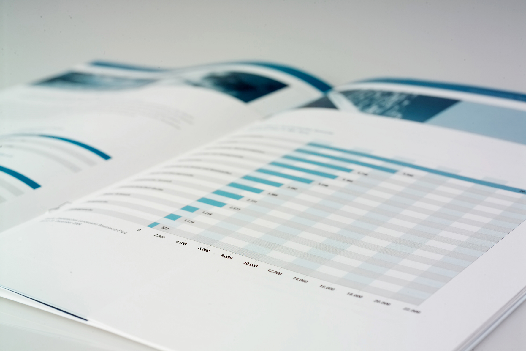 Produktionsminus in rlp Chemie